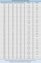 Personalized Solid Sterling Silver Hammered ring,Engagement Gifts For Couple Unique anniversary gifts